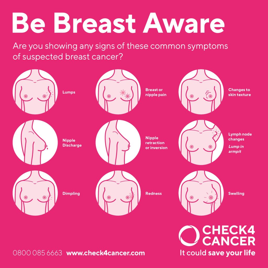 Be Breast Aware with Maria Daultrey